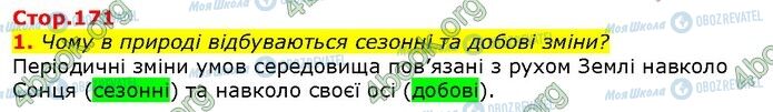 ГДЗ Природознавство 5 клас сторінка Стр.171 (1)